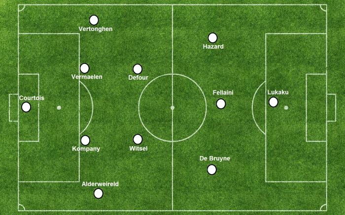 Campo de futebol com escalação da seleção belga para competição